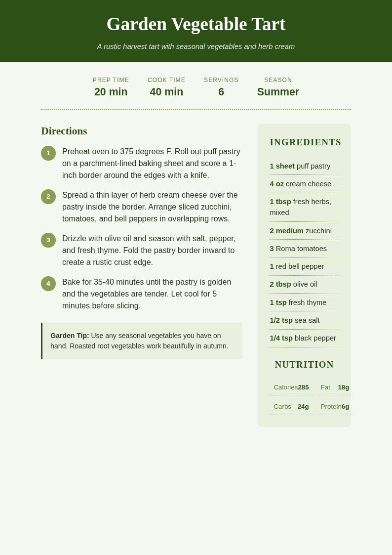 Botanical Nature Recipe With Earthy Green Tones